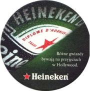 871: Netherlands, Heineken (Poland)
