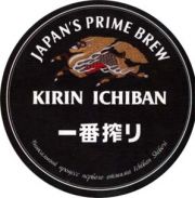 1890: Japan, Kirin (Russia)