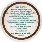 1969: Германия, Hacker-Pschorr