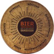 32075: Germany, Bier Genuss Verbindet BGV