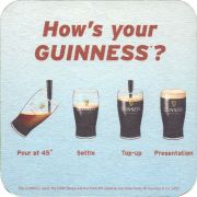 36043: Ирландия, Guinness