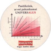 38335: Ragutis, 103x103 mm