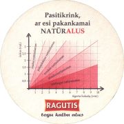 38337: Ragutis, 103x103 mm